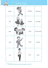 Sách Ms Grammar Ôn Luyện Ngữ Pháp Và Bài Tập Tiếng Anh Lớp 3 Tập 2