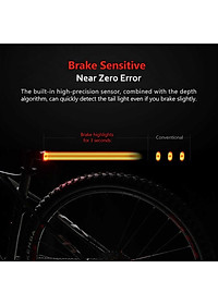 Đèn đuôi xe đạp thông minh Xiaomi Youpin TWOOC chống nước IPX6 sạc cổng USB