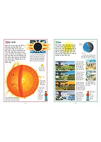 Sách Bách Khoa Tri Thức Đầu Tiên (Tái Bản)