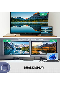 Dây sạc type-C to C PROLiNK GCC_240G3 dài 2m, sạc siêu tốc 240W chuẩn PD 3.1, truyền dữ liệu 40Gbps, xuất hình ảnh 8K Ultra HD - Hàng chính hãng