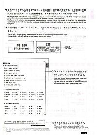 Sách Luyện Thi Năng Lực Nhật Ngữ N3 - Hán Tự (Tái Bản)