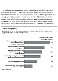 Sách HBR 's 10 Must Reads: On AI , Analytics and the New Machine Age (with bonus article "Why Every Company Needs an Augmented Reality Strategy" by Michael E. Porter and James E. Heppelmann)