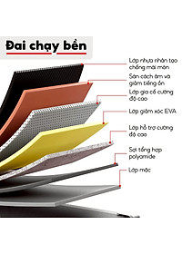 BG Máy Chạy Bộ Điện Gia Đình ALL nhiều loại lựa chọn, Nhỏ Gọn, Gấp lại tiện lợi,  Màn Hình Điện Tử Có Điều Khiển ( hàng nhập khẩu)