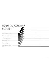 Miếng dán kính cường lực full màn hình 111D cho Xiaomi Redmi Note 5 / 5 Pro hiệu HOTCASE (siêu mỏng chỉ 0.3mm, độ trong tuyệt đối, bo cong bảo vệ viền, độ cứng 9H) - Hàng nhập khẩu
