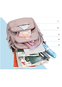 Balo nữ sinh đi học đi chơi đi làm không thấm nước cao cấp phong cách hàn quốc