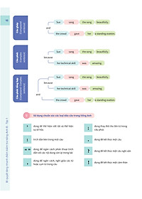 Bí quyết tăng nhanh điểm kiểm tra Tiếng Anh 8 tập 1