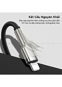 Cáp sạc nhanh PD20W truyền dữ liệu Baseus Metal Data Type-C sang iPhone ( 2 size ) - Hàng chính hãng
