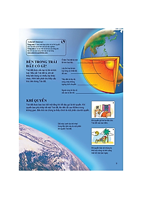 Sách Bách Khoa Tri Thức Dành Cho Trẻ Em