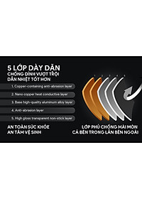 Nồi Cơm Điện Tử BlueStone RCB-5946 - Dung Tích 1,5 lít  - Công suất 860W - Lòng nồi phủ chống dính cao cấp an toàn sức khỏe - 6 chế độ cài đặt sẵn - Bảo hành 2 năm - Hàng chính hãng