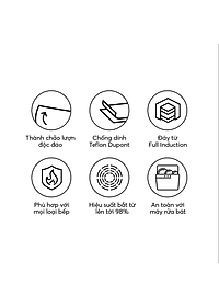 Chảo chống dính Full induction Elmich Hera