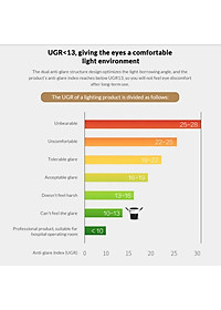  Đèn LED Downlight/ Spotlight Âm Trần Thông Minh Yeelight M2 , 2700-6500k , Hỗ trợ Apple Homekit - Hàng Chính Hãng - Bản Quốc Tế