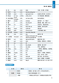 Giáo Trình Tiếng Trung Tăng Cường (Khổ Lớn - In Màu) - Giáo Trình Tổng Hợp 6 (Học Kèm Khóa Học Trực Tuyến Miễn Phí, Tặng File Nghe MP3) 