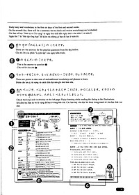 Sách Luyện Thi Năng Lực Nhật Ngữ N5 : Hán Tự , Từ Vựng , Ngữ Pháp , Đọc Hiểu , Nghe Hiểu