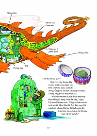 Cuộc Phiêu Lưu Của Quả Lê Khổng Lồ (Tái Bản 2022)