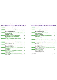 Khéo Khôn Với Tiền - Tránh Những Ưu Phiền