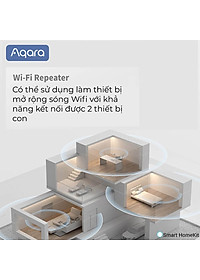 Bộ trung tâm Aqara Hub E1 USB Zigbee Extender HE1-G01 – Bản Quốc Tế