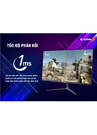 Màn hình Gaming E-DRA EGM24F1 24 inch FullHD 144hz - Hàng Chính Hãng