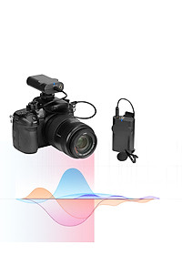 Micro Thu Âm Không Dây By-WM4 Pro