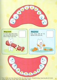 Sách Chơi mà học 3+ - Phòng khám răng chẳng đáng sợ tẹo nào!