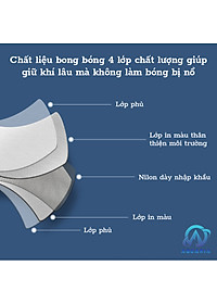 Sét Bong Bóng Trang Trí Sinh Nhật Họa Tiết Hoạt Hình Dễ Thương Tặng Kèm Bơm Tay Siêu Đáng Yêu