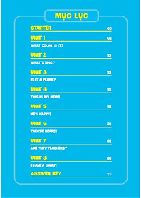 Tất Tần Tật Mẫu Câu Và Ngữ Pháp Tiếng Anh Lớp 1