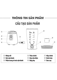 Máy Xay Sinh Tố Lock&Lock EJM436 (250W - 600ml) - Hàng Chính Hãng