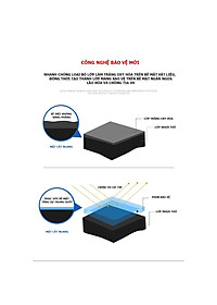   Dung Dịch Dưỡng, Phục Hồi Nhựa Nhám, Làm Đen nhựa nhám, Làm Mới Ghế Da DASHBOARD WAXING 450ml