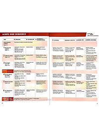 Smart Choice 2 SB 3E with online practice