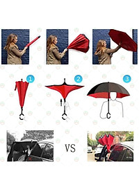 Ô Dù Che Mưa Nắng Gấp Ngược KhoNCC Hàng Chính Hãng - Thuận Tiện Khi Sử Dụng Trên Oto , Văn Phòng - NLM-DCMNGN (Ngẫu Nhiên Màu)