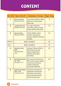 Sách Quick Quick Học Nhanh Toàn Diện Từ Vựng Tiếng Anh Theo Chủ Đề Lớp 3 (Tái Bản)