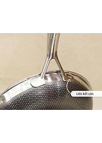 Chảo chiên iNox Blackcube Imat 30cm