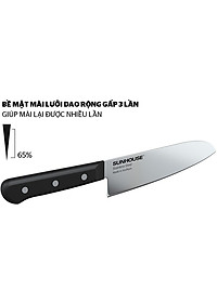 Dao Làm Bếp Đa Năng Sunhouse KS-KN165KS