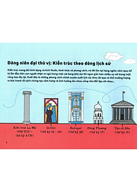 Sách Kiến Trúc Thú Vị