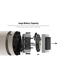 ĐÈN NẾN ĐIỆN TỬ THÔNG MINH XIAOMI YEELIGHT CANDELA YLFW01YL –  PIN 2100mAh - BẢN QUỐC TẾ NHẬP KHẨU 