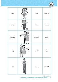 Sách Ms Grammar Ôn Luyện Ngữ Pháp Và Bài Tập Tiếng Anh Lớp 3 Tập 2