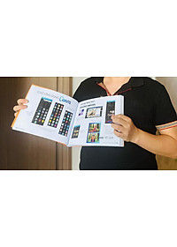 Sách Thành thạo Canva trong 21 ngày - Richdad Loc