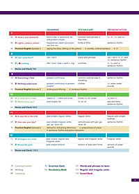 English File: Beginner: Student's Book 4th Edition And Student Resource Centre Pack