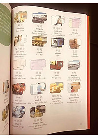 Sách- Combo 2 sách Bài tập luyện dịch tiếng Trung ứng dụng (Sơ -Trung cấp, Giao tiếp HSK có mp3 nghe, có đáp án)+ Make your Chinese map Bản đồ tư duy từ vựng Tiếng Trung theo chủ đề + DVD tài liệu
