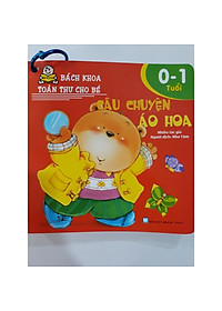 product-img-0