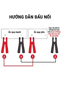 Dây câu bình ắc quy ô tô, xe hơi cao cấp dài 3m dòng 1500A