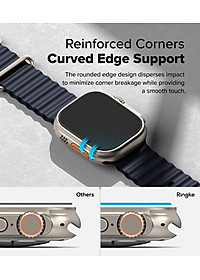 Bộ 2 dán cường lực Apple Watch Ultra 3/2/1 RINGKE Easy Slide Tempered Glass - Hàng Chính Hãng