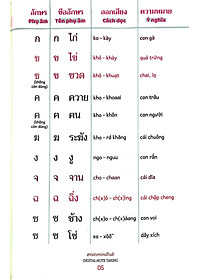 Tiếng Thái Nhập Môn