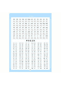 Vở Bí Kíp Luyện Viết Chữ Hán Thần Tốc in chìm, luyện viết 3500 chữ Hán biên soạn theo khung HSK 1-6+10 ngòi bút