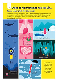 Sách 100 Bí Ẩn Đáng Kinh Ngạc Về Trái Đất - 100 Things To Know About Planet Earth