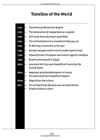 Who Was Jane Austen?