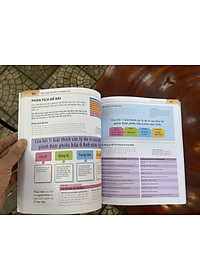 Bộ sách BÁCH KHOA THƯ VỀ PHÁT TRIỂN KỸ NĂNG - HỌC TẬP – Tủ sách DK – Đinh Tị Books – Bìa mềm in màu toàn bộ