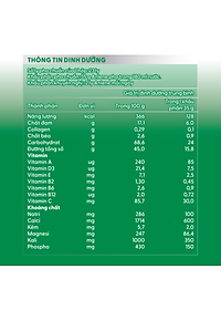 Combo 3 TPBS Anlene hương vani 1.2kg (trên 30 tuổi) tặng máy vắt cam