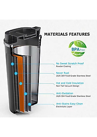 Cốc Giữ Nhiệt Coffeeholic Inox 304 Dung Tích 510ml Cao Cấp Kiểu Dáng Hàn Quốc Cầm Tay Sang Trọng- Hàng Chính Hãng