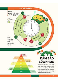Sách - Đột Phá Tư Duy Kì Thi Tốt Nghiệp THPT - Môn Giáo Dục Kinh Tế Và Pháp Luật