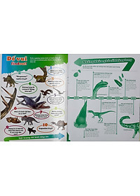 Những Điều Sách Giáo Khoa Không Dạy Bạn: Khủng Long